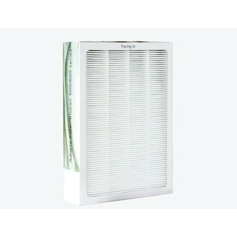 Blueair Classic 500/600 Series Compatible DualProtection Filters (Pack of 3 Filters) [HepaPure]