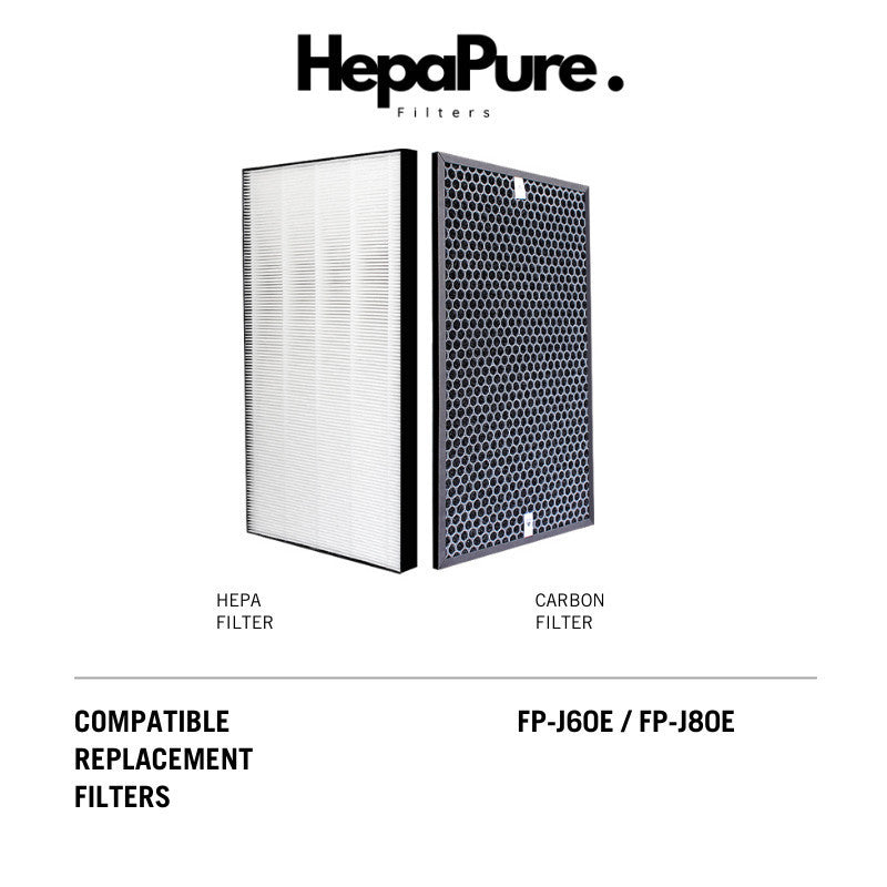 Sharp FP-J60E / FP-J80E Compatible Replacement Filters [HepaPure]