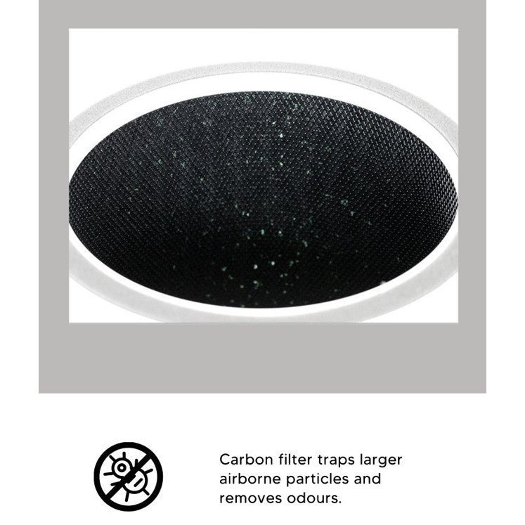 Electrolux Pure A9 PA91-406GY Compatible Replacement Filter [HepaPure]