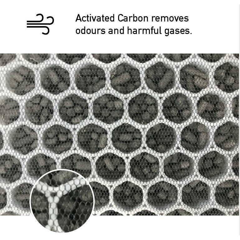 Sharp FP-G50E / FP-J40E / FP-J50E Compatible Replacement Filters for Models: FZ-F50HFE & FZ-F50DFE [HepaPure]