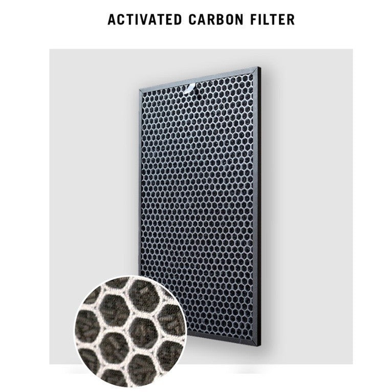 Panasonic F-VXF70A Compatible Replacement Filters Compatible for Filter Models  F-ZXFP70Z & F-ZXFD70Z [HepaPure]