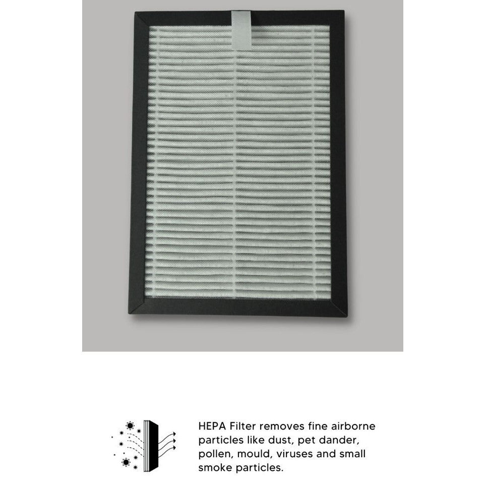 Europace EBF Z1 Compatible Replacement Filters (2 Pieces Per Pack) [HepaPure]