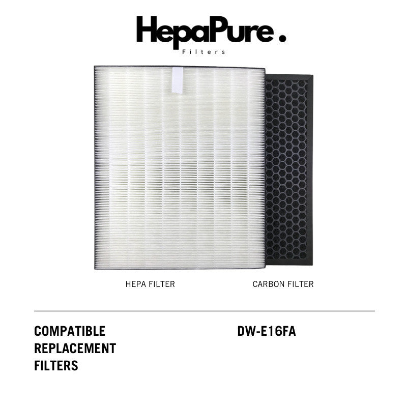 Sharp DW-E16FA Compatible HEPA and Activated Carbon Filters. Compatible For Filter Model FZ-E16AHF & FZ-E16ADF[HepaPure]