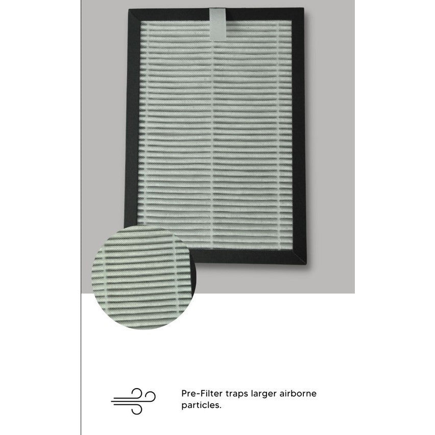 Europace EBF Z1 Compatible Replacement Filters (2 Pieces Per Pack) [HepaPure]