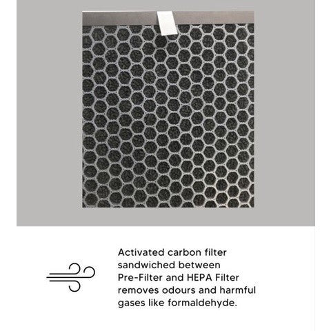 Europace EPU 7551S Compatible Replacement Filter [HepaPure]