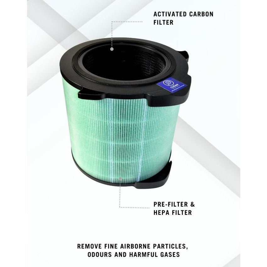 Electrolux Pure A9 PA91-406GY Compatible Replacement Filter [HepaPure]