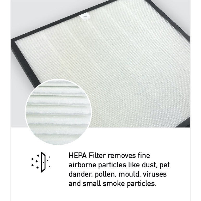 LG PS-R459 Compatible Replacement Filters [HepaPure]