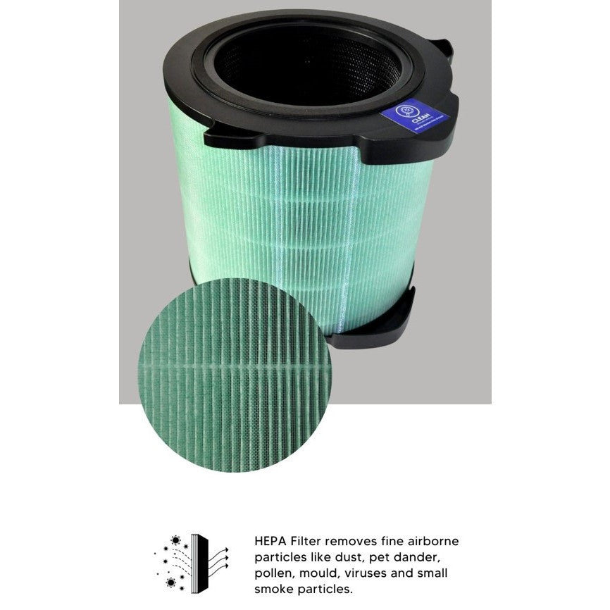 Electrolux Pure A9 PA91-406GY Compatible Replacement Filter [HepaPure]