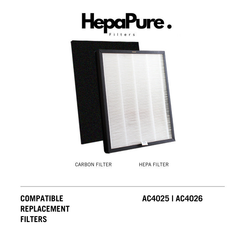 Philips AC4025 and AC4026 - AC4104 & AC4103  Compatible Replacement HEPA and Carbon Filters [HepaPure]