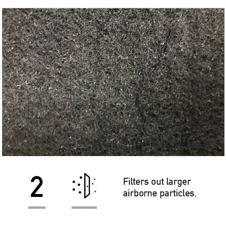 Honeywell Compatible Replacement Filters for 28725, 17400, 17450, 18400, 18450 [HepaPure]