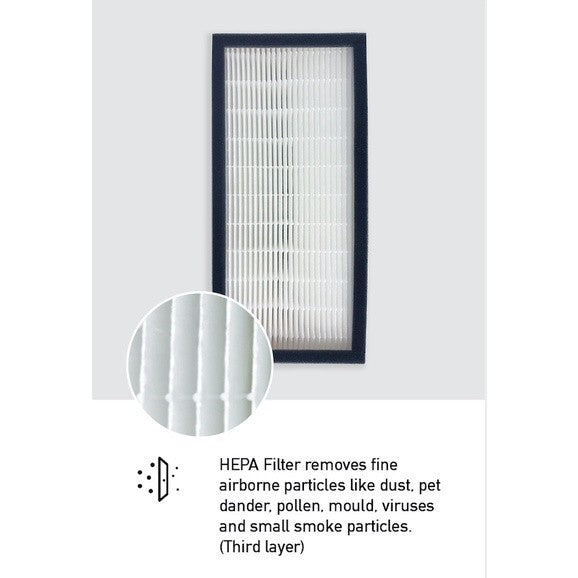Maier MHI-6600 Compatible Replacement Filter [HepaPure]