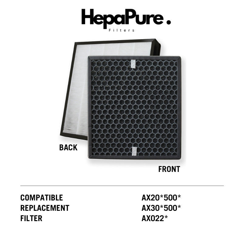 SAMSUNG AX20*500*/AX30*500*/AX022 Air Purifier Compatible Replacement Filter Compatible Filter Model : CFX-B100D