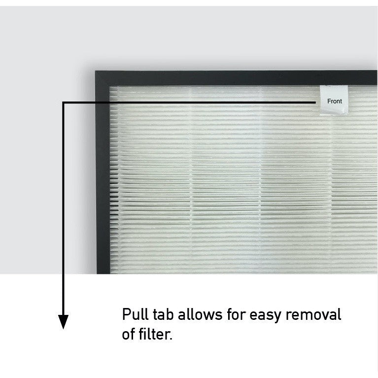 LG PS-R459 Compatible Replacement Filters [HepaPure]