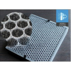 SAMSUNG AX20*500*/AX30*500*/AX022 Air Purifier Compatible Replacement Filter Compatible Filter Model : CFX-B100D