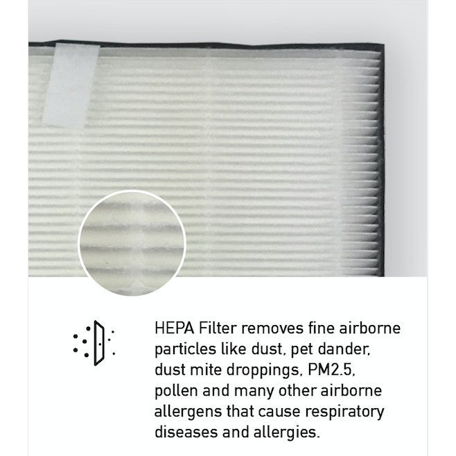 Sharp FP-G50E / FP-J40E / FP-J50E Compatible Replacement Filters for Models: FZ-F50HFE & FZ-F50DFE [HepaPure]