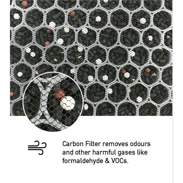 LG PS-R459 Compatible Replacement Filters [HepaPure]