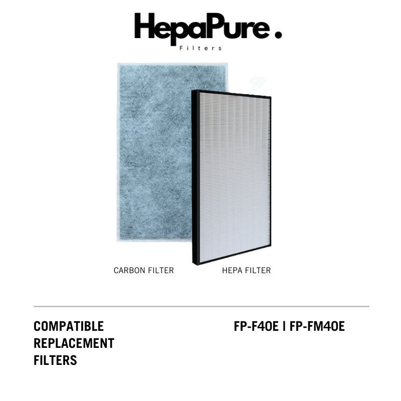 Sharp FP-F40E & FP-FM40E - FZ-F40SFE Compatible Replacement Filters [HepaPure]
