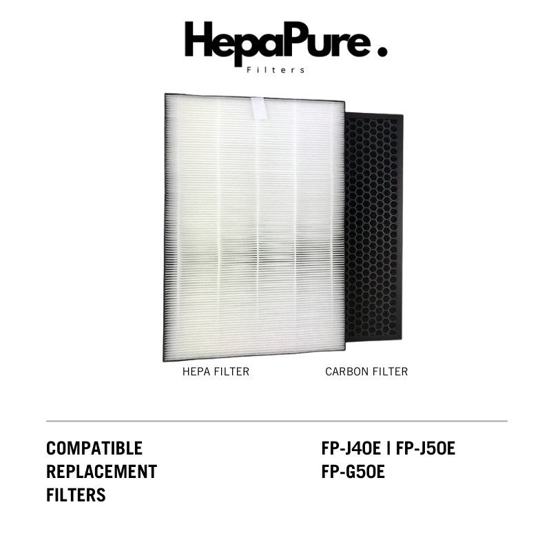 Sharp FP-G50E / FP-J40E / FP-J50E Compatible Replacement Filters for Models: FZ-F50HFE & FZ-F50DFE [HepaPure]