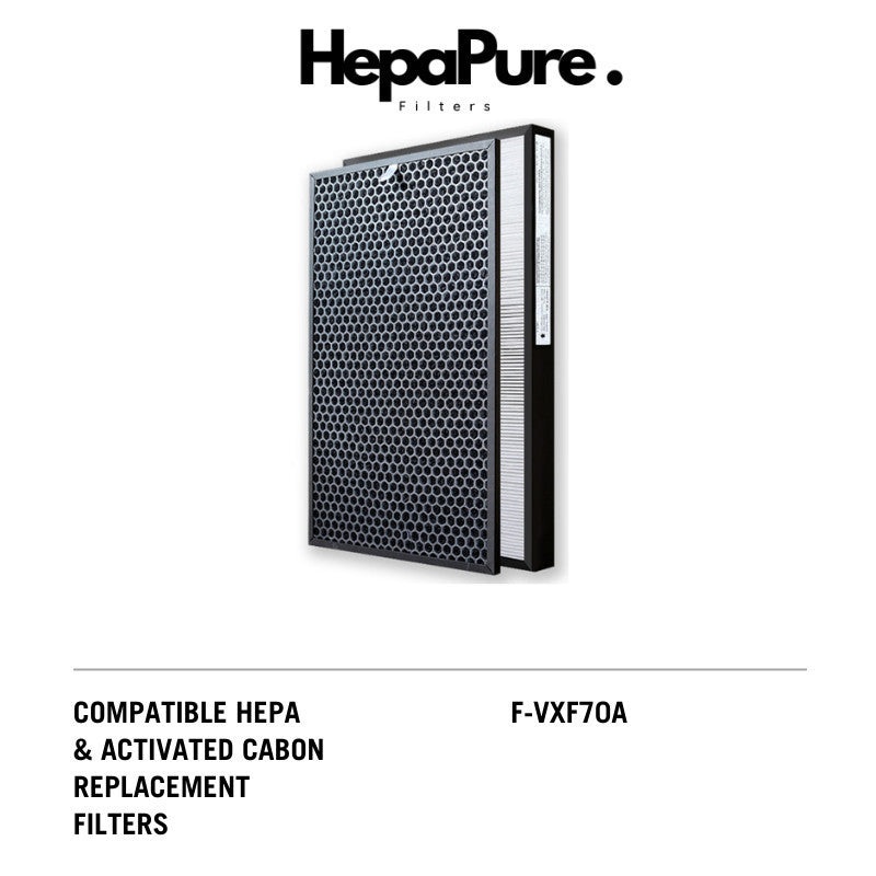 Panasonic F-VXF70A Compatible Replacement Filters Compatible for Filter Models  F-ZXFP70Z & F-ZXFD70Z [HepaPure]