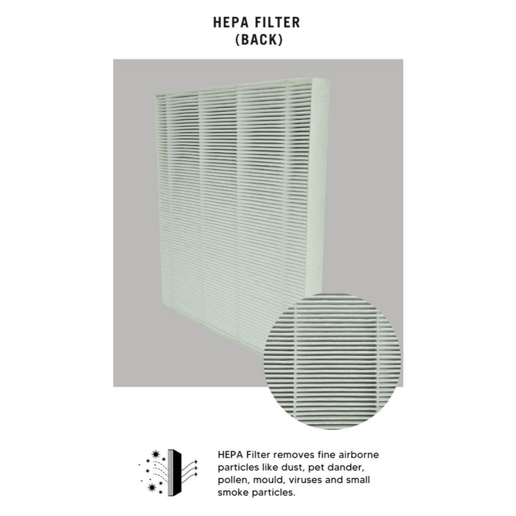 Europace EDH 3140D Compatible Replacement Filter [HepaPure]