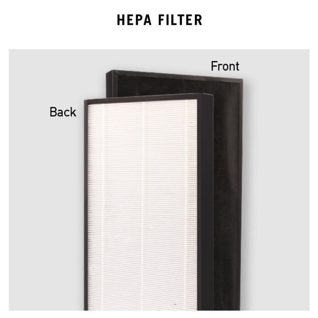 Panasonic F-VXF70A Compatible Replacement Filters Compatible for Filter Models  F-ZXFP70Z & F-ZXFD70Z [HepaPure]
