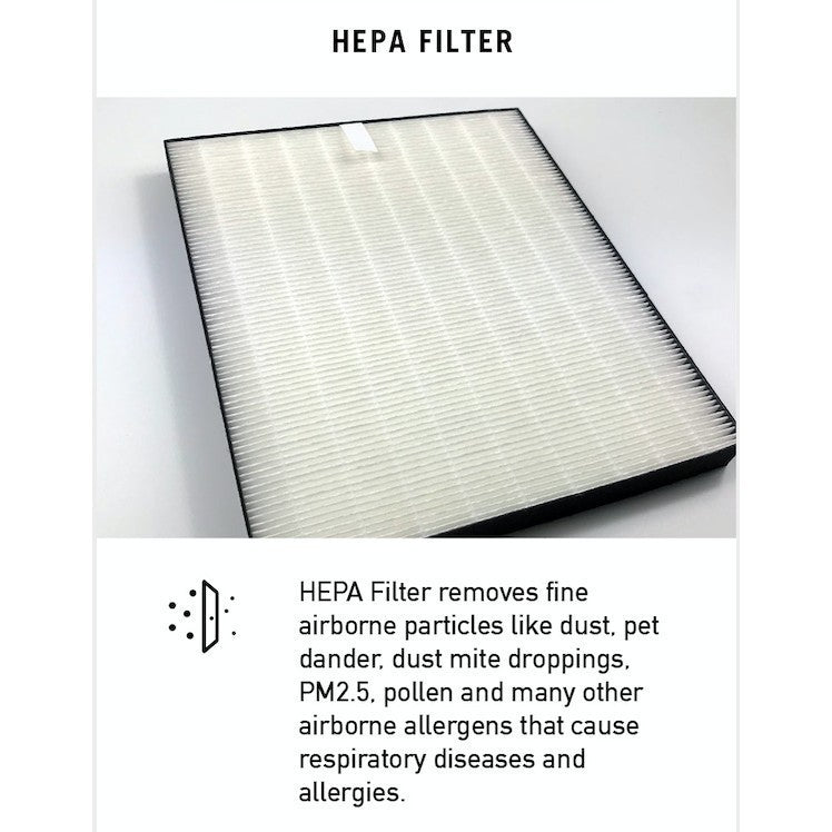 Sharp DW-E16FA Compatible HEPA and Activated Carbon Filters. Compatible For Filter Model FZ-E16AHF & FZ-E16ADF[HepaPure]
