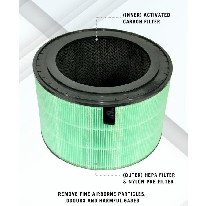 LG AS65GDWH0 AS281DAW AS227DWE AS247DWE AS117DWE Compatible Replacement Filter [HepaPure]