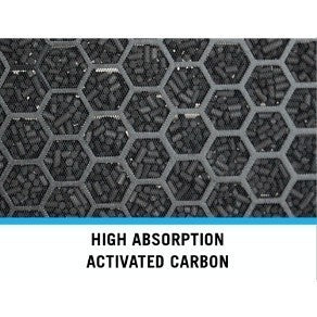 SAMSUNG AX20*500*/AX30*500*/AX022 Air Purifier Compatible Replacement Filter Compatible Filter Model : CFX-B100D