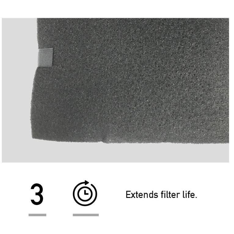 Honeywell Compatible Replacement Filters for 28725, 17400, 17450, 18400, 18450 [HepaPure]