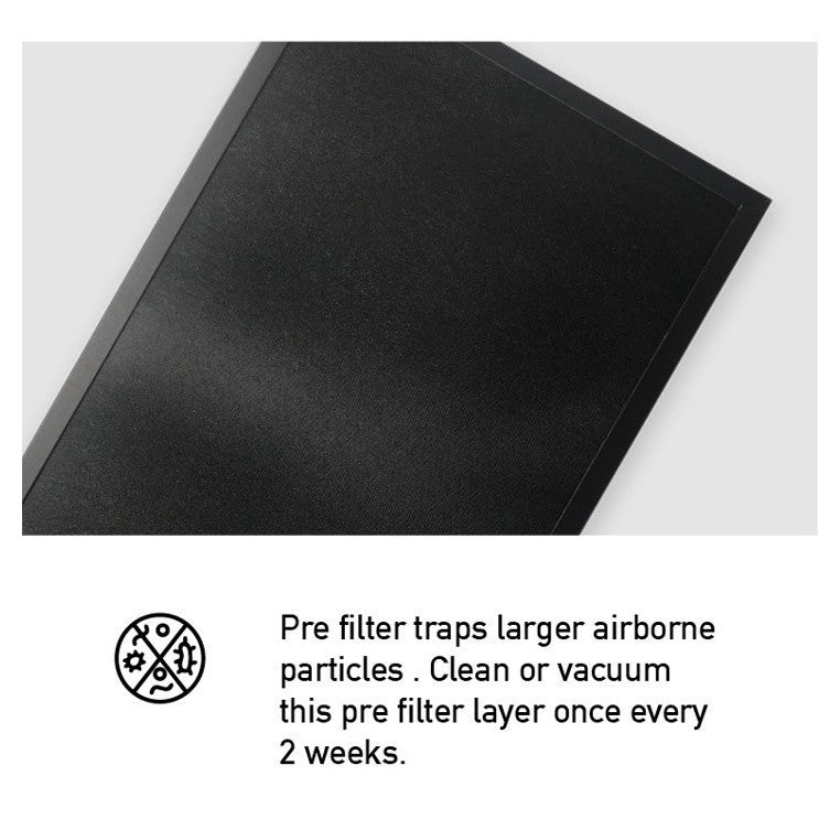 Panasonic F-PXL45A Compatible HEPA & Carbon Filters F-ZXLP45Z & F-ZXLD45Z [HepaPure]