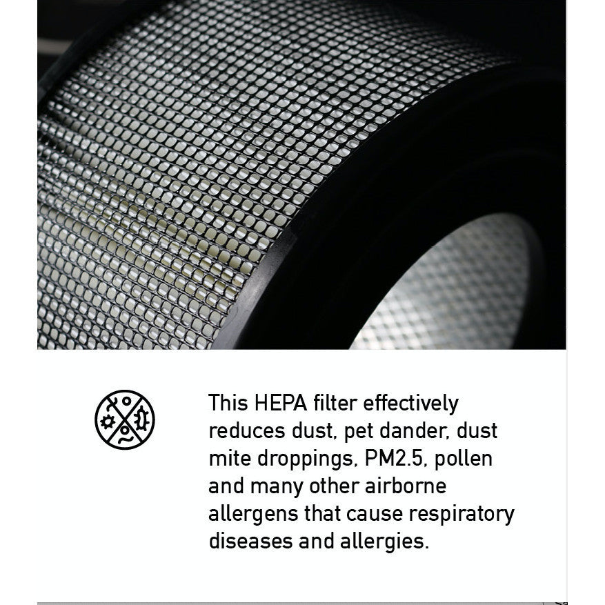 Honeywell Compatible Replacement Filters for 28725, 17400, 17450, 18400, 18450 [HepaPure]