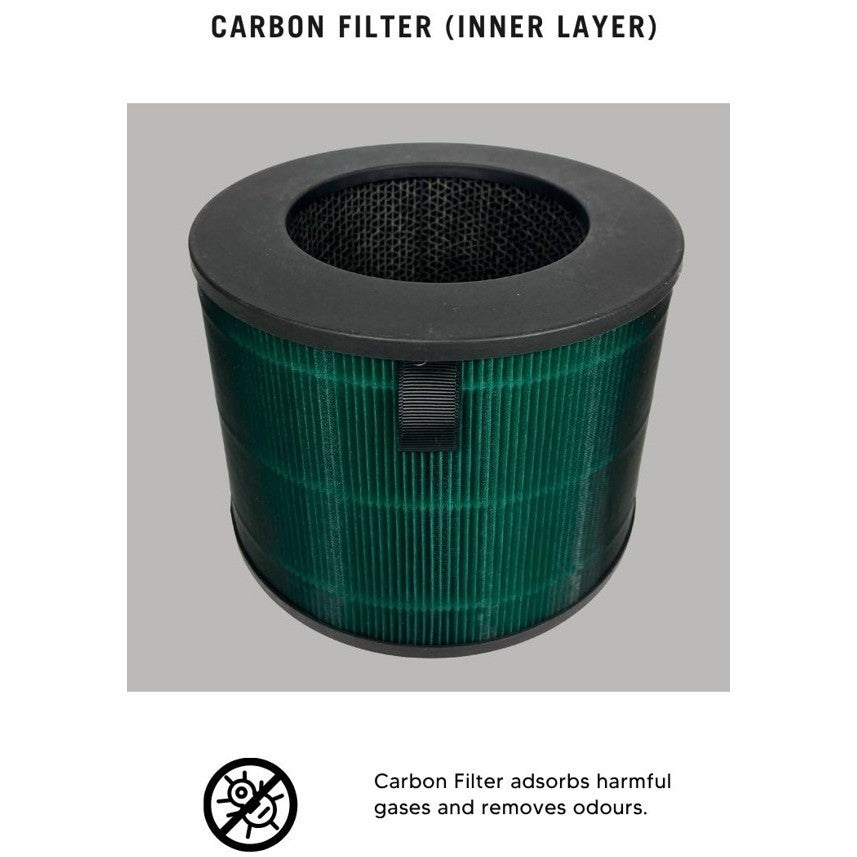 LG AeroFurniture AF20 AeroTower FS15GPBF0 AeroBooster AS55GGSY0 Compatible Replacement Filter[HepaPure]