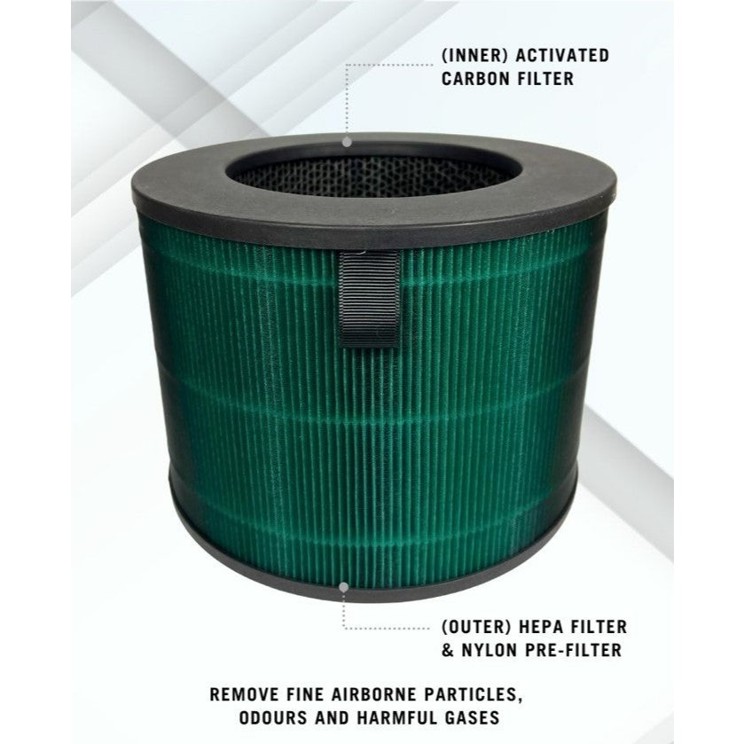 LG AeroFurniture AF20 AeroTower FS15GPBF0 AeroBooster AS55GGSY0 Compatible Replacement Filter[HepaPure]