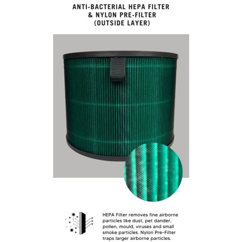 LG AeroFurniture AF20 AeroTower FS15GPBF0 AeroBooster AS55GGSY0 Compatible Replacement Filter[HepaPure]