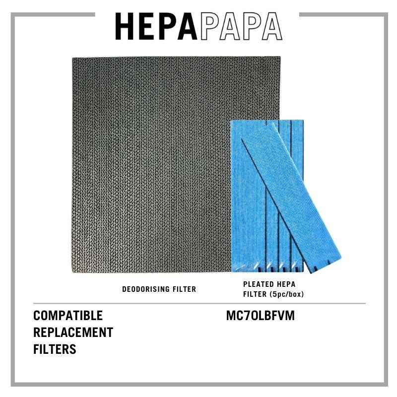 Daikin MC70LBFVM Compatible Replacement Filters [HepaPure]
