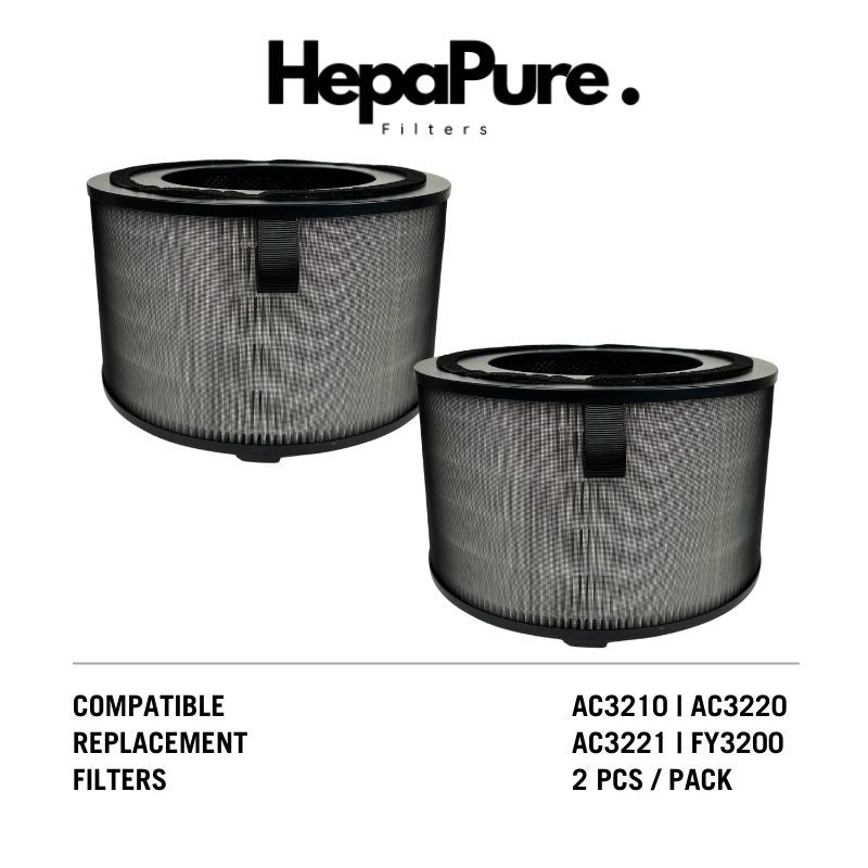 Philips AC3210 | AC3220 |AC3221 | FY3200 Compatible Replacement Filters - 2 PCS / PACK [HepaPure]
