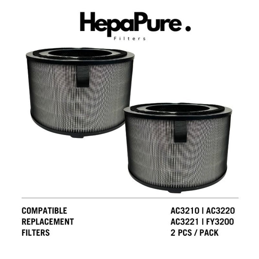 Philips AC3210 | AC3220 |AC3221 | FY3200 Compatible Replacement Filters - 2 PCS / PACK [HepaPure]