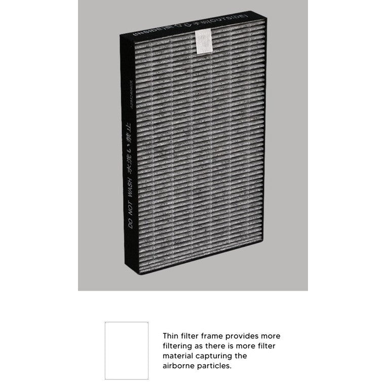 Sharp FP-S40 | FP-S42 | FZ-S40S2E Compatible Replacement Filter (2PCS/PK) [HepaPure]