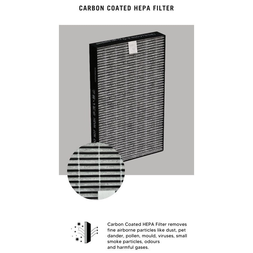 Sharp FP-S40 | FP-S42 | FZ-S40S2E Compatible Replacement Filter (2PCS/PK) [HepaPure]