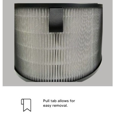 Philips AC3210 | AC3220 |AC3221 | FY3200 Compatible Replacement Filters - 2 PCS / PACK [HepaPure]