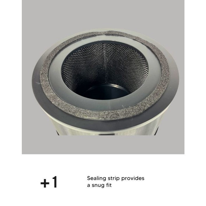 Philips AC3210 | AC3220 |AC3221 | FY3200 Compatible Replacement Filters - 2 PCS / PACK [HepaPure]