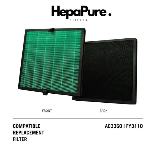 Philips AC3360 FY3110 Compatible Replacement Filter [HepaPure]