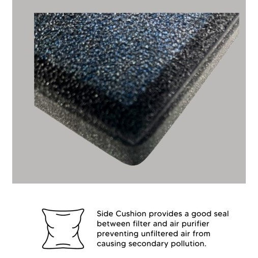 Honeywell Air Touch V2 Compatible Replacement Filter [HepaPure]