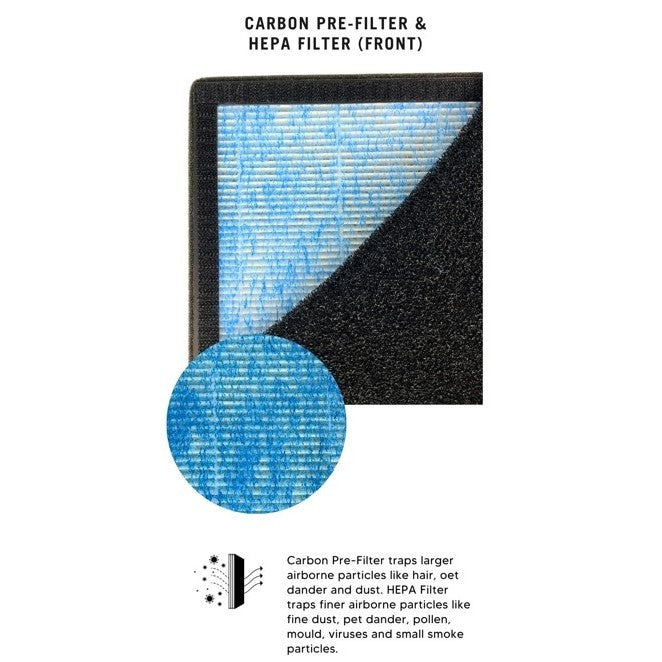 Honeywell Air Touch V2 Compatible Replacement Filter [HepaPure]