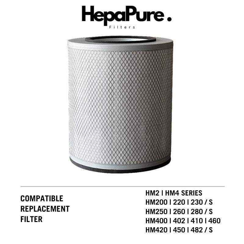 Austin Air Healthmate HM2 / HM4 Series Compatible Replacement Filters [HepaPure]