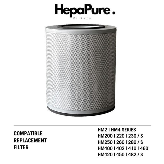 Austin Air Healthmate HM2 / HM4 Series Compatible Replacement Filters [HepaPure]