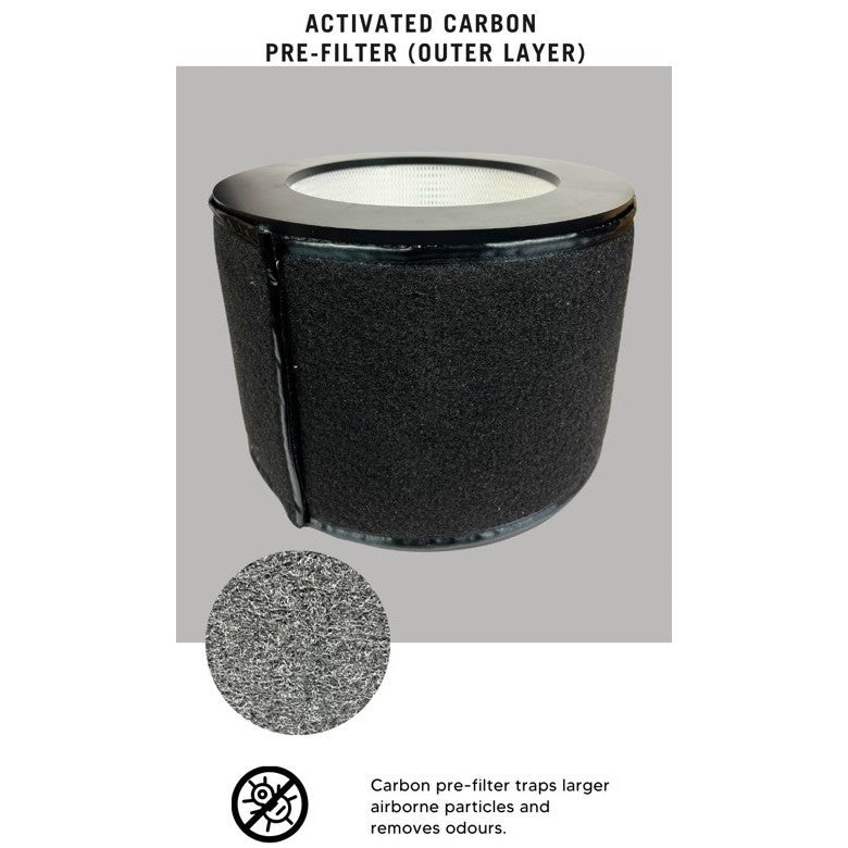 Filterqueen Defender AM4000 Compatible Replacement Filter [HepaPure]