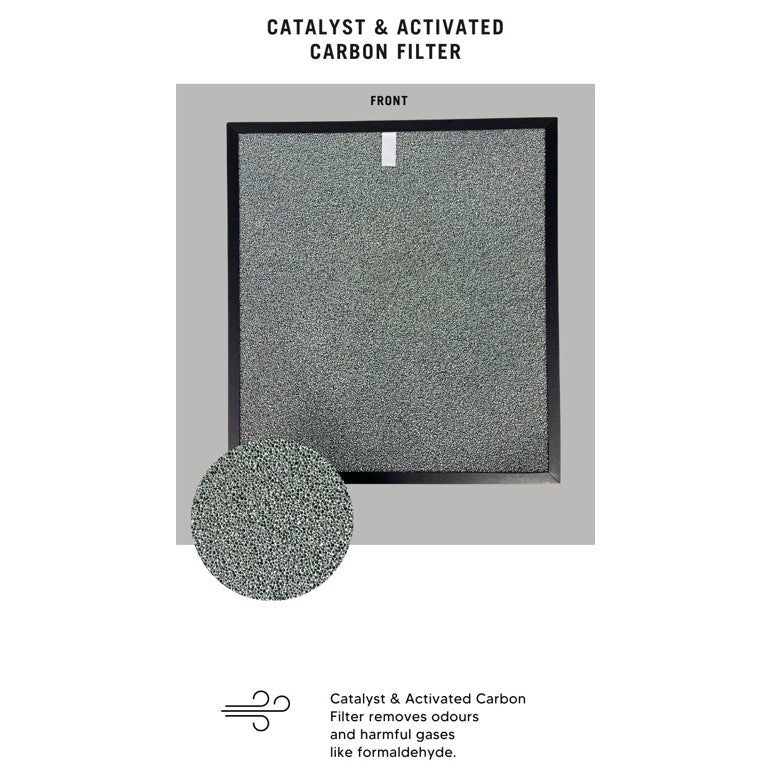 Honeywell Air Touch V4 Compatible Replacement Filters [HepaPure]