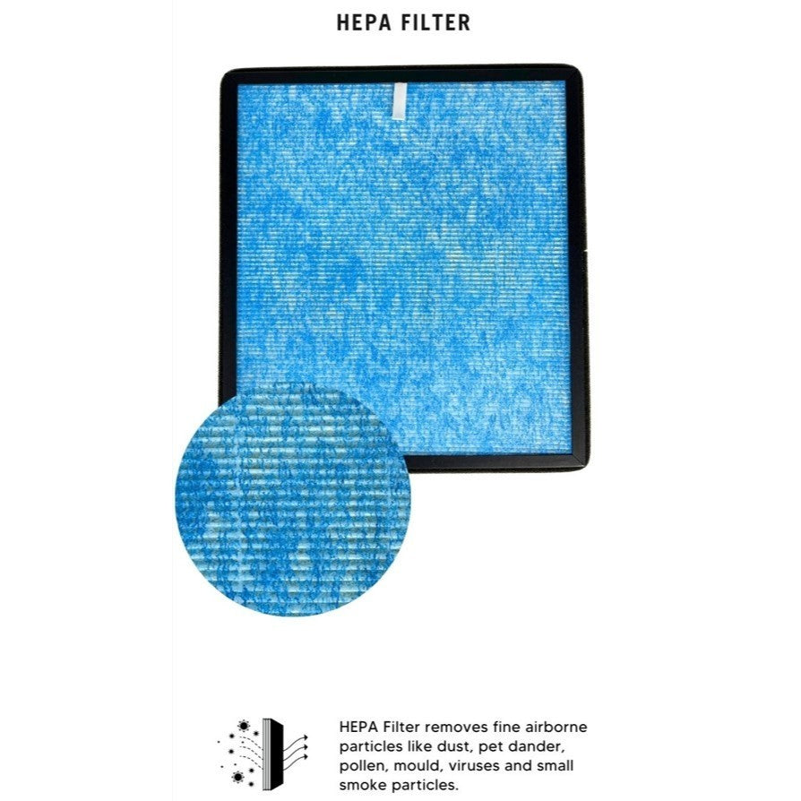 Honeywell Air Touch V4 Compatible Replacement Filters [HepaPure]