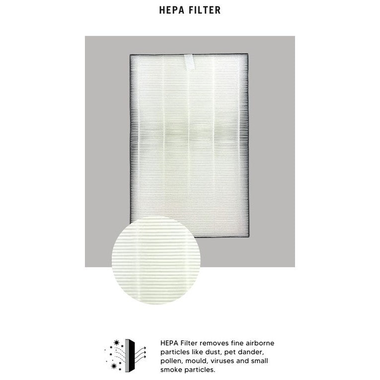 Sharp KI-L80E-T | FZ-G75HFE | FZ-G60DFE | FZ-J1XMFE Compatible Replacement Filters [HepaPure]